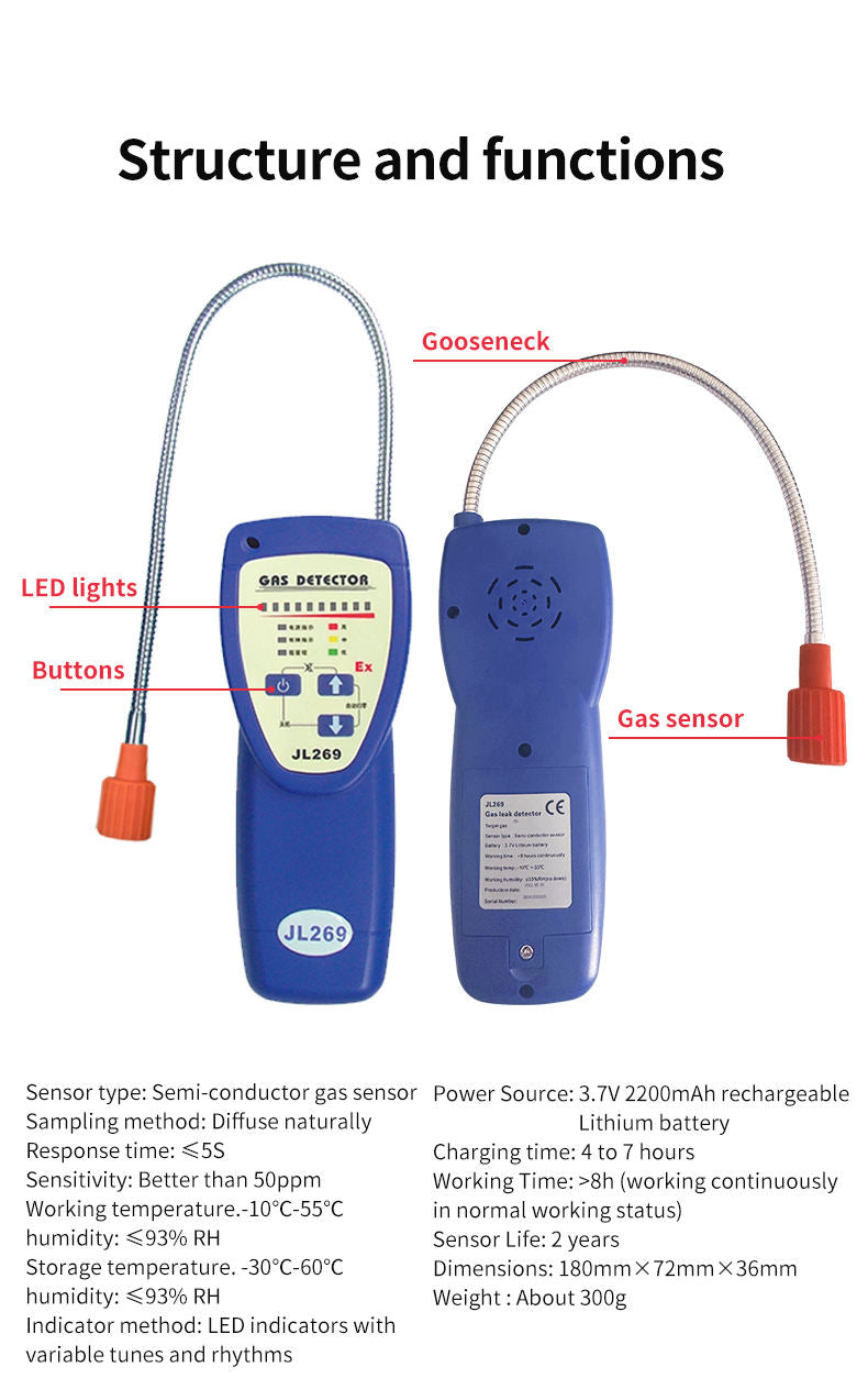 JL269 Gas detector with labeled parts and specifications on a white background