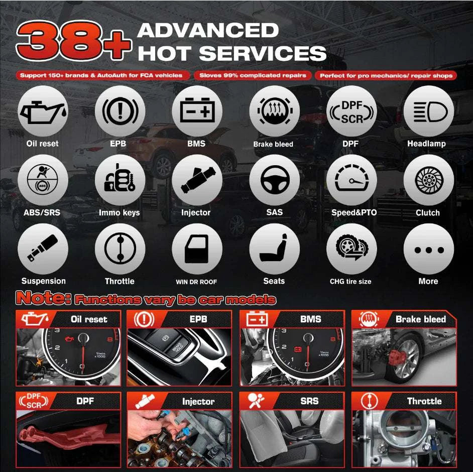 List of advanced hot services with icons and brief descriptions on a dark background