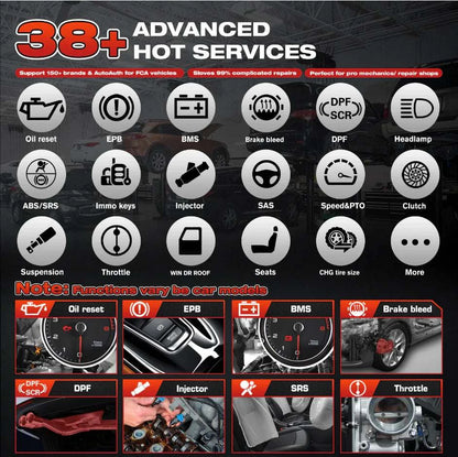 List of advanced hot services with icons and brief descriptions on a dark background