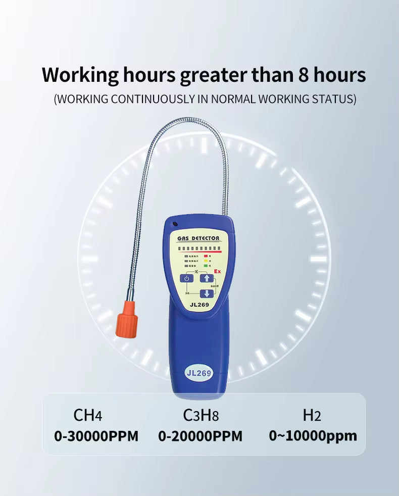 JL269 Gas detector with measurement ranges displayed on a light gray background
