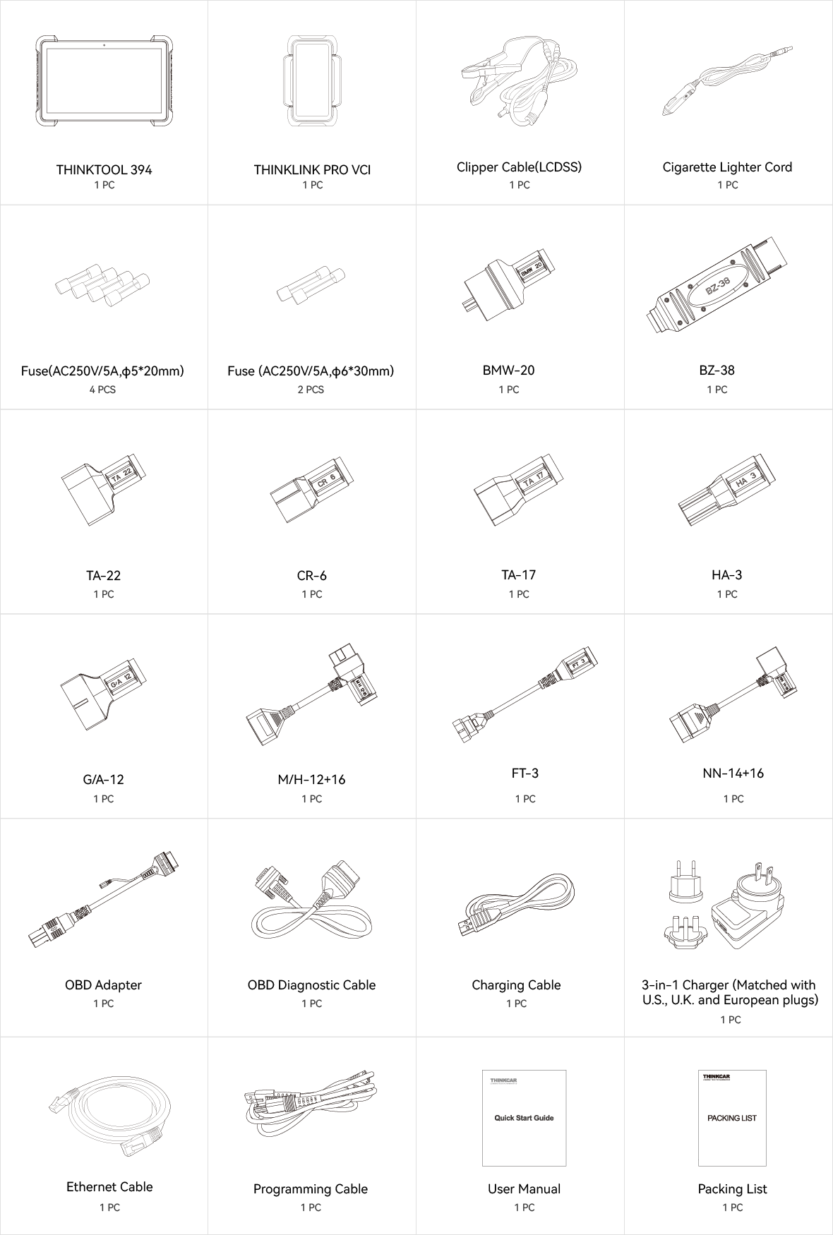 List of electronic components and accessories for ThinkTOOL Expert 394 with corresponding quantities on a white background