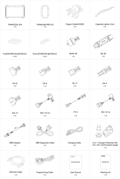 List of electronic components and accessories for ThinkTOOL Expert 394 with corresponding quantities on a white background