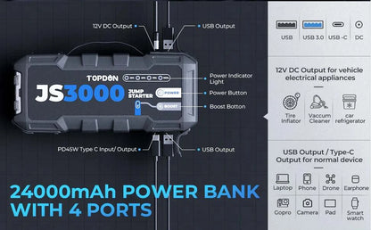 TOPDON JumpSurge JS3000 Jump Starter Ports and Specifications
