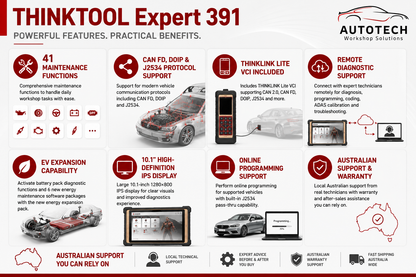 Autotech Thinktool Expert 391 Brochure with features and benefits listed.
