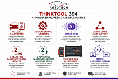 ThinkTOOL Expert 394 Infographic AI Powered Scan Tool