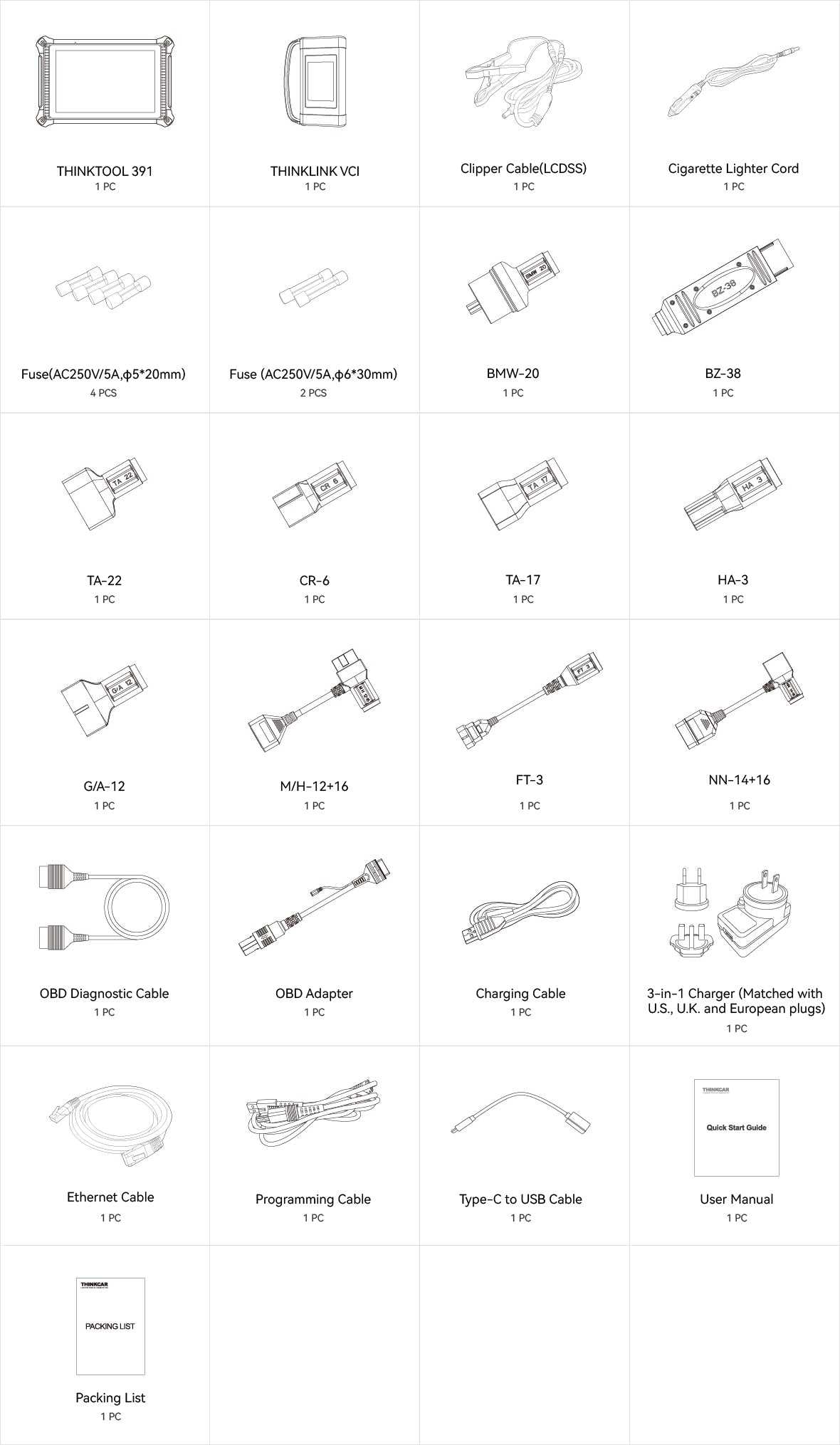 ThinkTOOL Expert 391 What's Included
